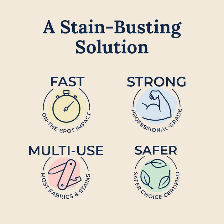 Messy Eater Stain Treater SprayTM